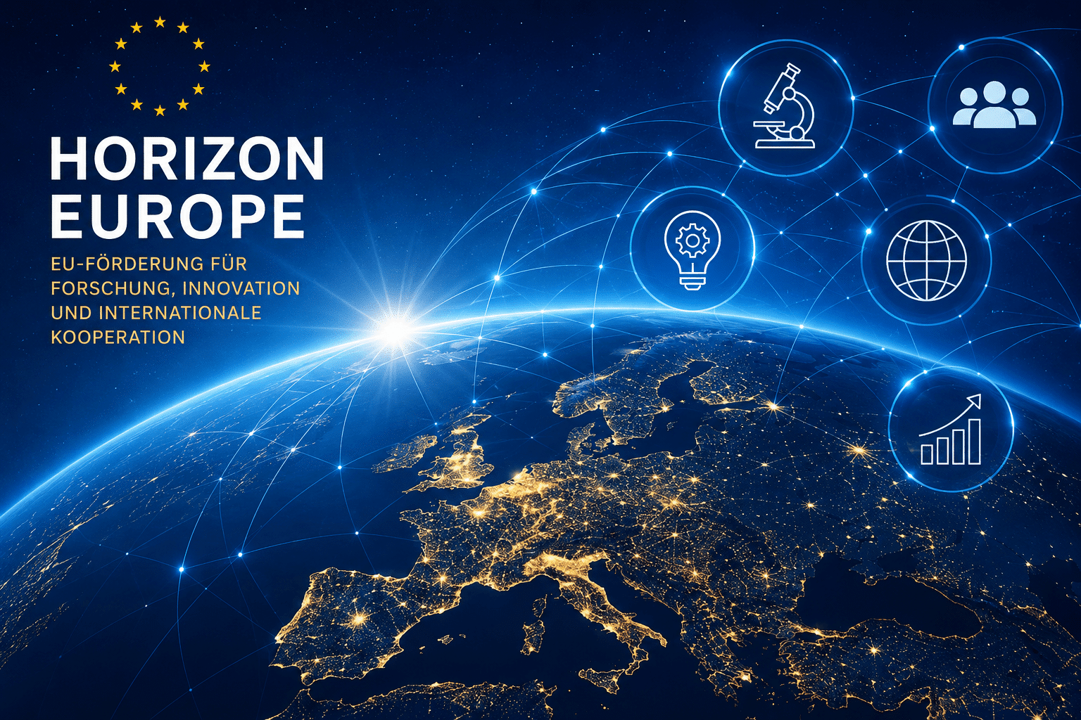 Horizon Europe EU Forschungsförderung